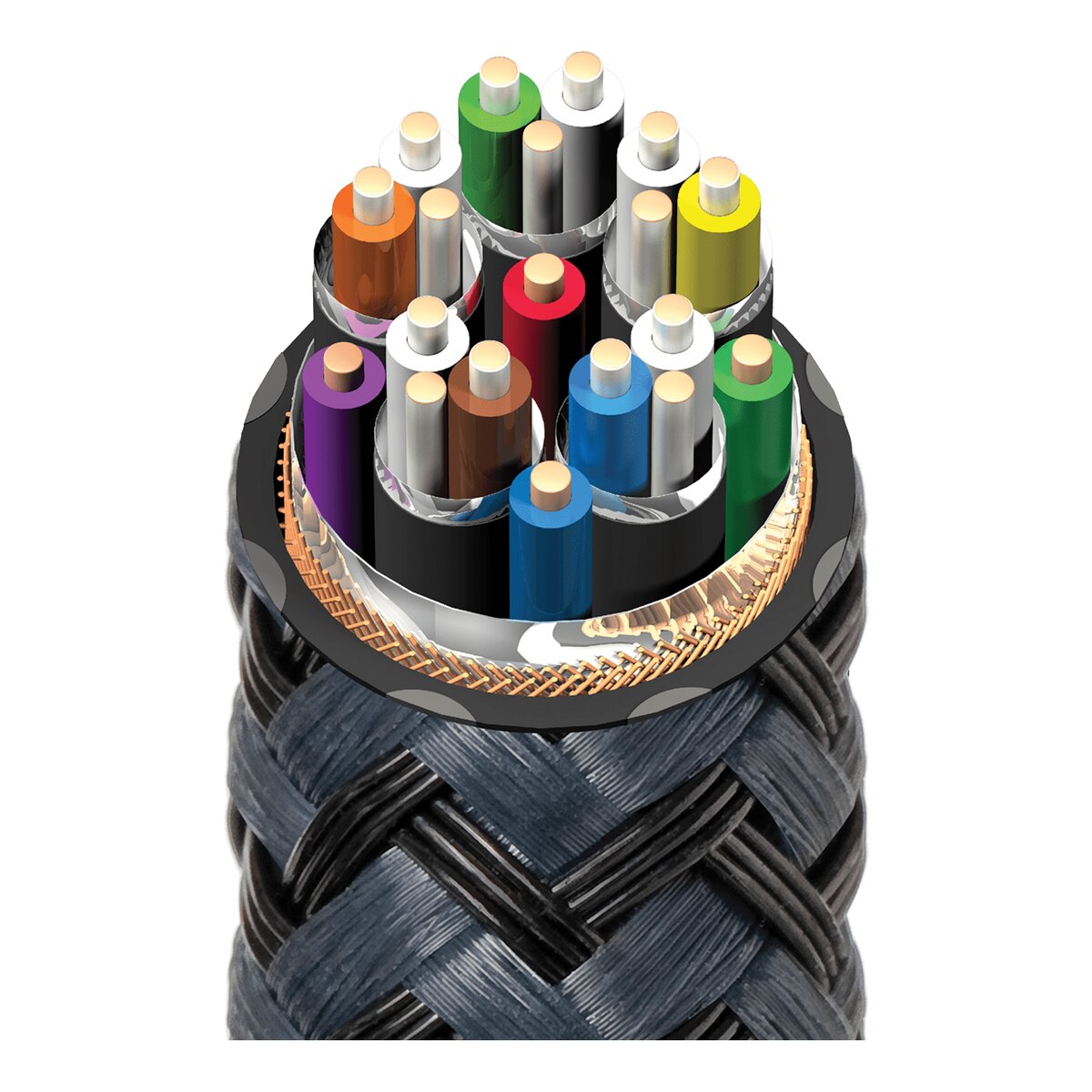 כבל HDMI — Carbon 48 – תמונה 3